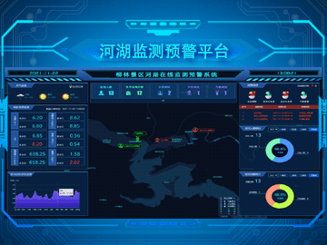 河湖在線監測預警平臺