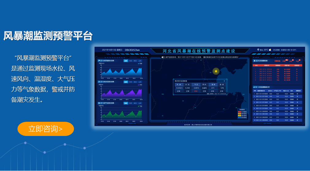 風暴潮監測預警平臺