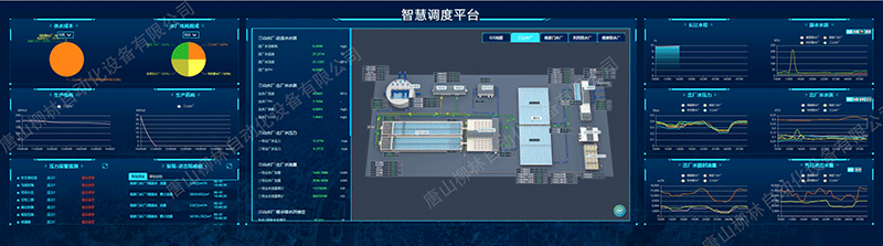 泵站監(jiān)控 泵站監(jiān)控