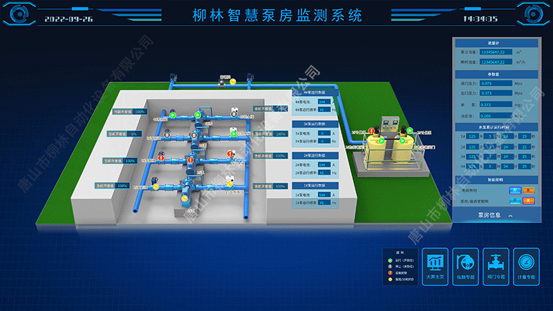 智慧泵房管理系統(tǒng) 智慧泵房管理系統(tǒng)