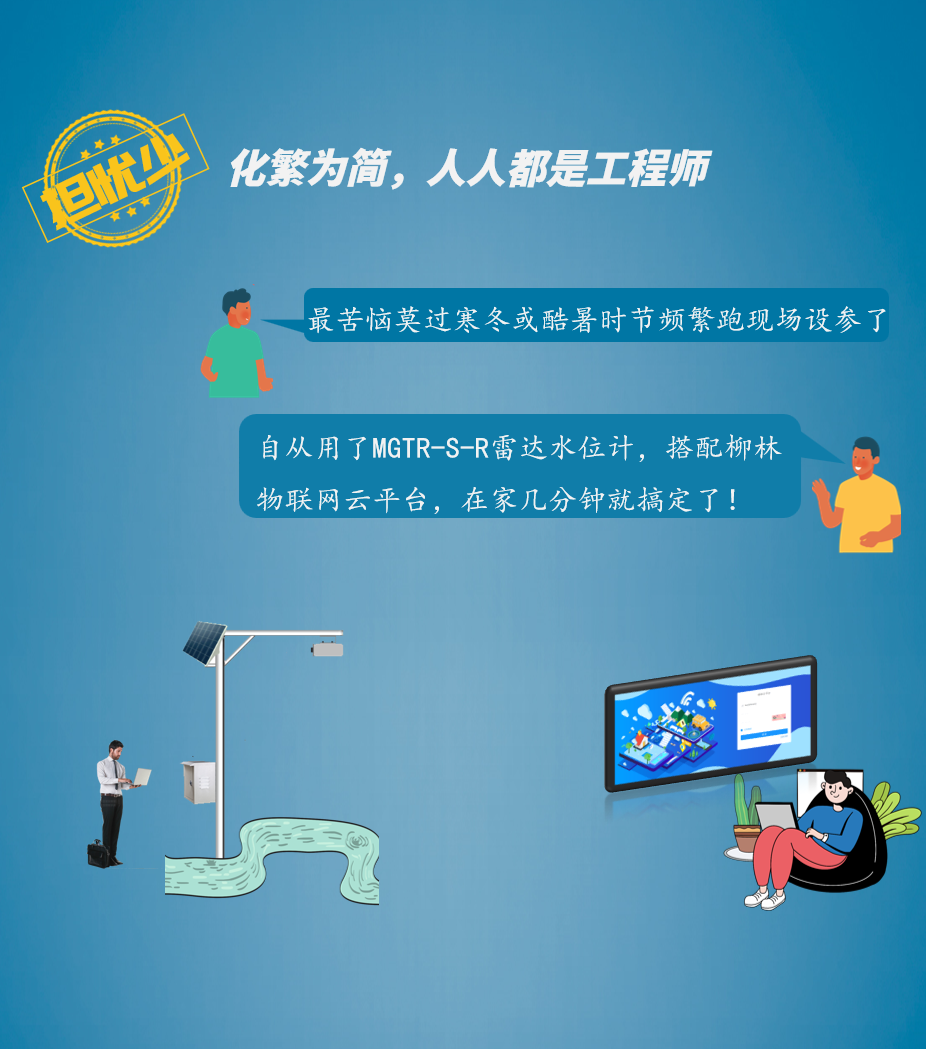 擔憂少,化繁為簡,人人都是工程師 擔憂少,化繁為簡,人人都是工程師