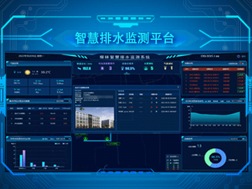 智慧排水監(jiān)測(cè)平臺(tái)