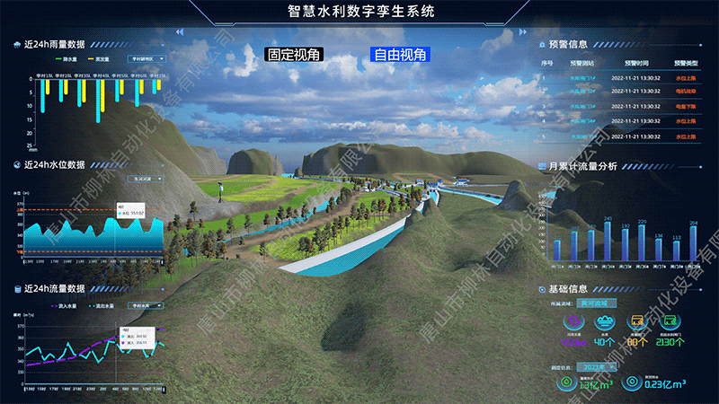 智慧水利數(shù)字孿生軟件界面1