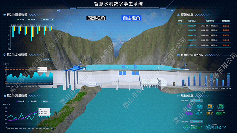 智慧水利數(shù)字孿生系統(tǒng)界面2