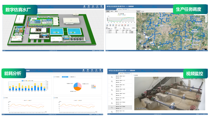 水廠數(shù)字化系統(tǒng)