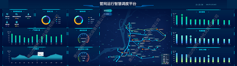 供水管網(wǎng)智慧調(diào)度平臺 供水管網(wǎng)智慧調(diào)度平臺