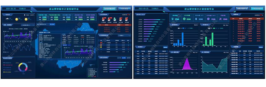 監(jiān)控中心軟件界面