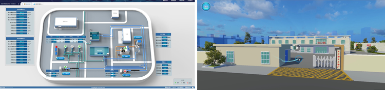 可視化展示與決策支持 可視化展示與決策支持