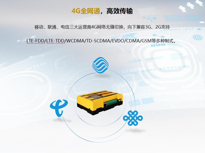 4G全網(wǎng)通,高效傳輸,移動(dòng)、聯(lián)通、電信三大運(yùn)營商4G網(wǎng)絡(luò)無縫切換,向下兼容3G、2G支持LTE-FDD/LTE-TDD/WCDMA/TD-SCDMA/EVDO/CDMA/GSM等多種制式。 3-860.png