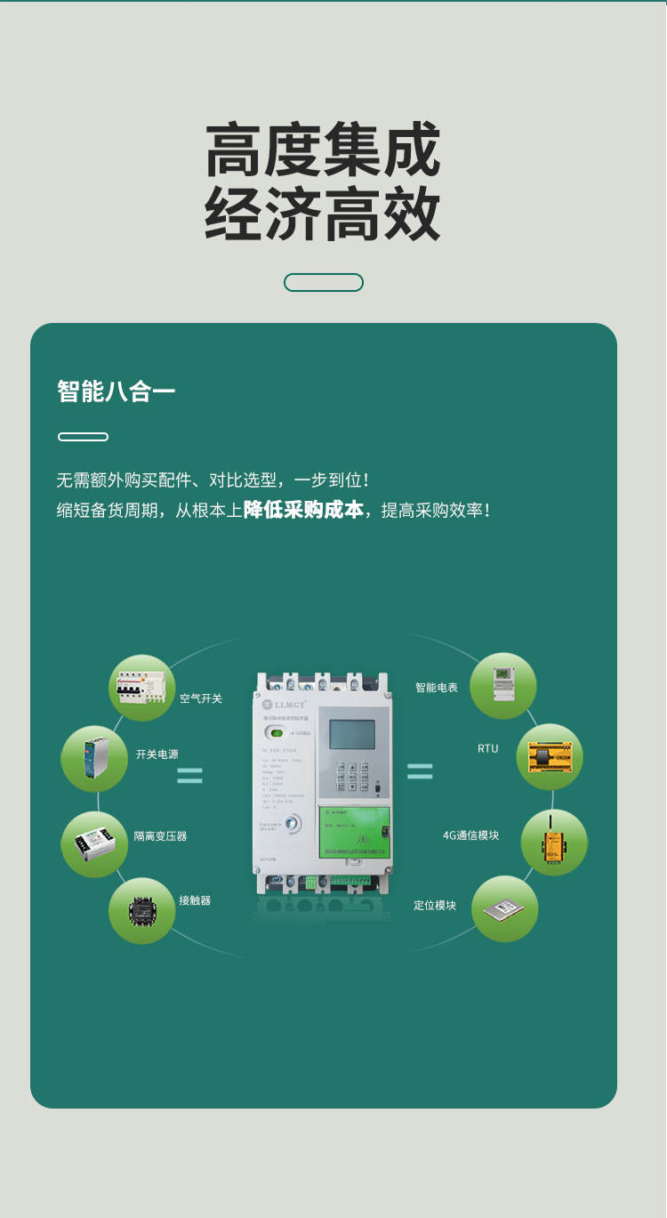 高度集成，經濟高效。將八大產品功能智能合一 無需額外購買配件、對比選型，一步到位！ 縮短備貨周期，從根本上降低采購成本，提高采購效率！