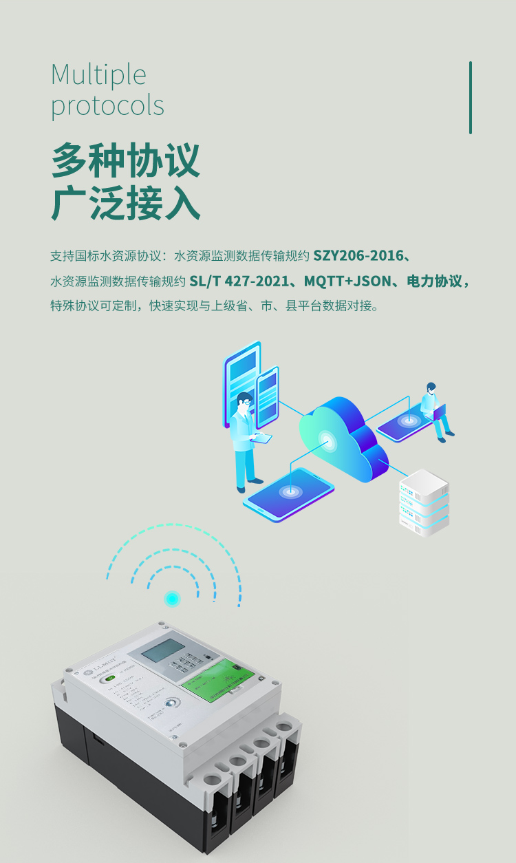 多種協議 廣泛接入，一體式以電折水智能終端支持國標水資源協議：水資源監測數據傳輸規約 SZY206-2016、水資源監測數據傳輸規約 SL/T 427-2021、MQTT+JSON、電力協議，特殊協議可定制，快速實現與上級省、市、縣平臺數據對接。