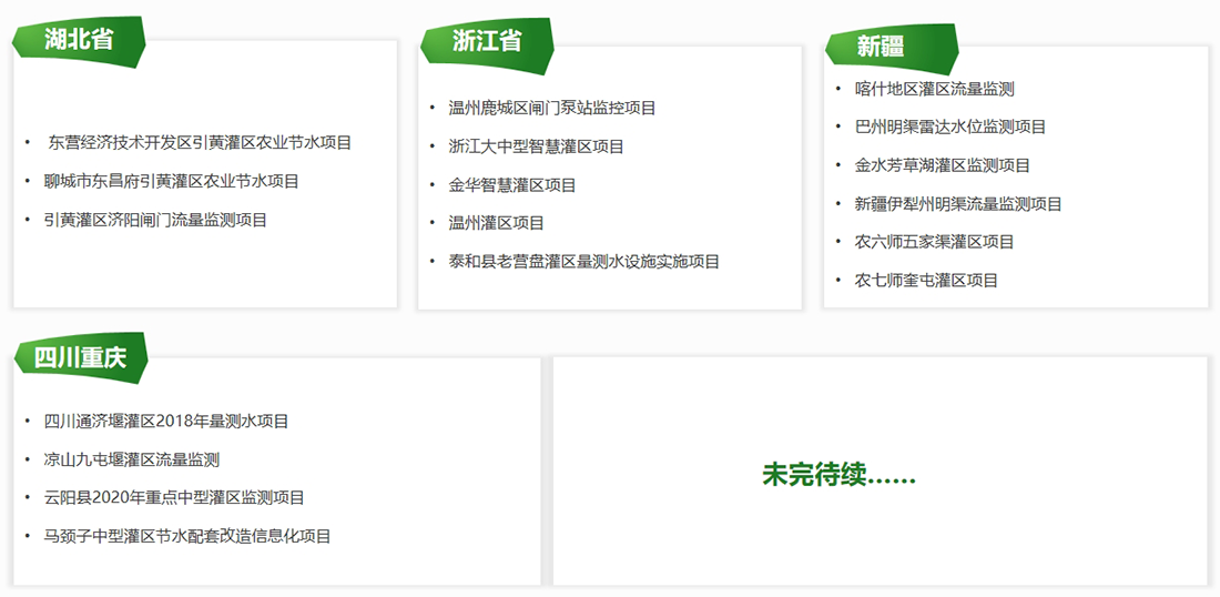 業績清單:湖北省、浙江省、新疆、四川重慶