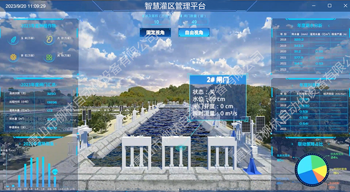 數(shù)字孿生灌區(qū)平臺