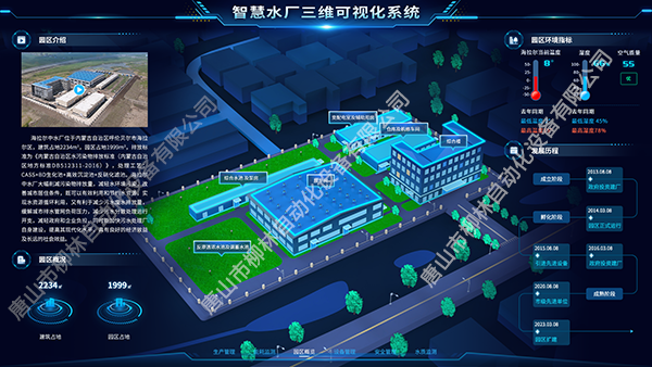 內(nèi)蒙某市智慧水廠三維可視化平臺