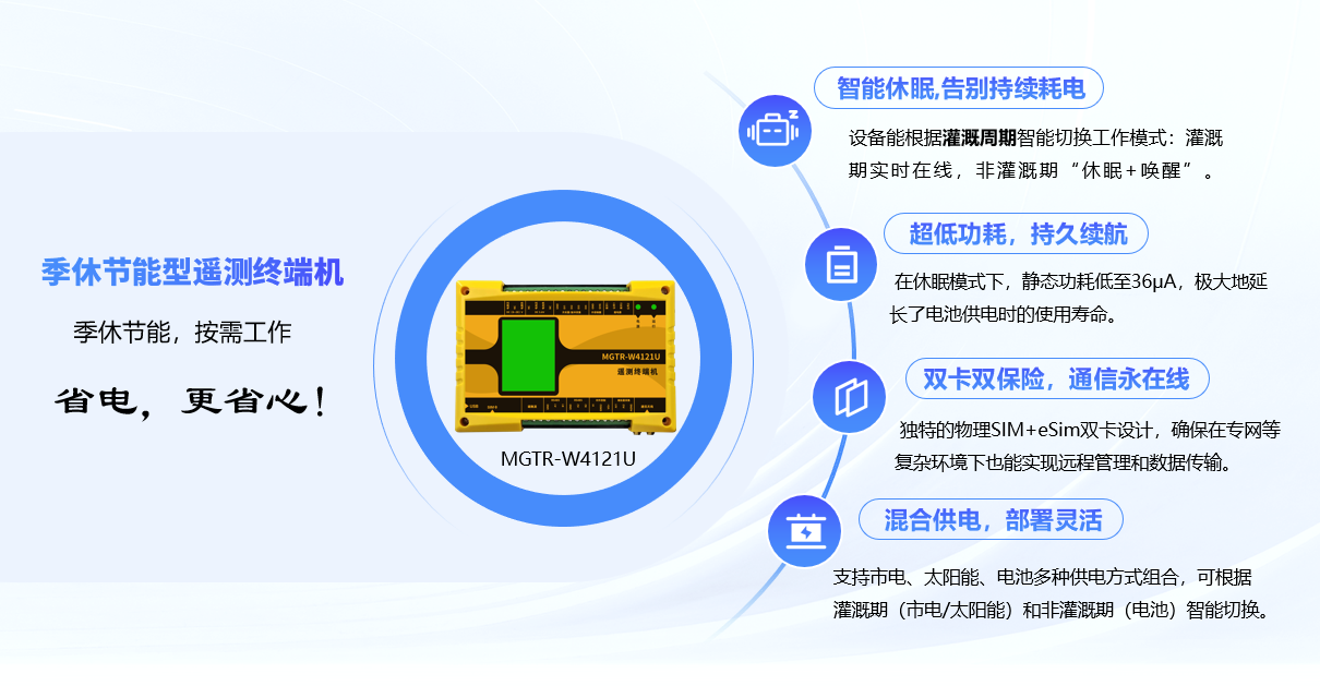 季休節(jié)能型遙測終端機(jī)